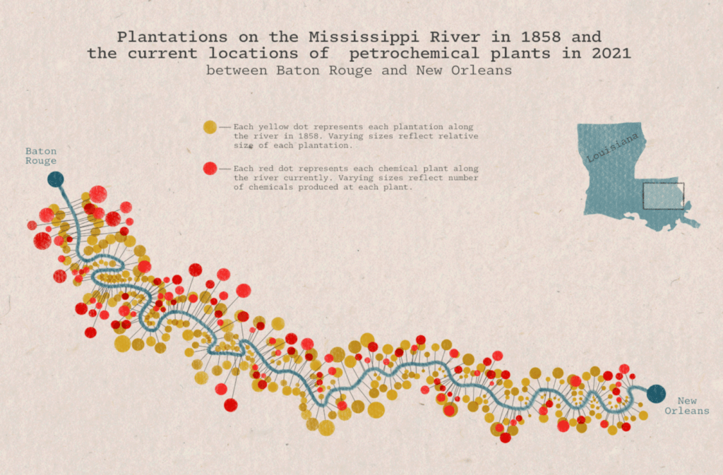 Chart of petrochemical plants along the Mississippi River in relation to plantations along the river in 1858.